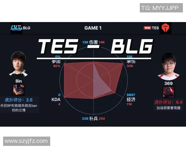 赛后复盘TES与BLG对决中的节奏掌控与战术分析