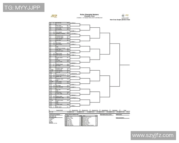 上海网球队实力强劲荣登网球力量排行榜第九名引发关注 上海网球队实力强劲荣登网球力量排行榜第九名引发关注