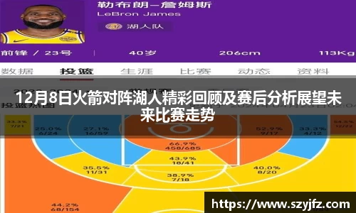 12月8日火箭对阵湖人精彩回顾及赛后分析展望未来比赛走势